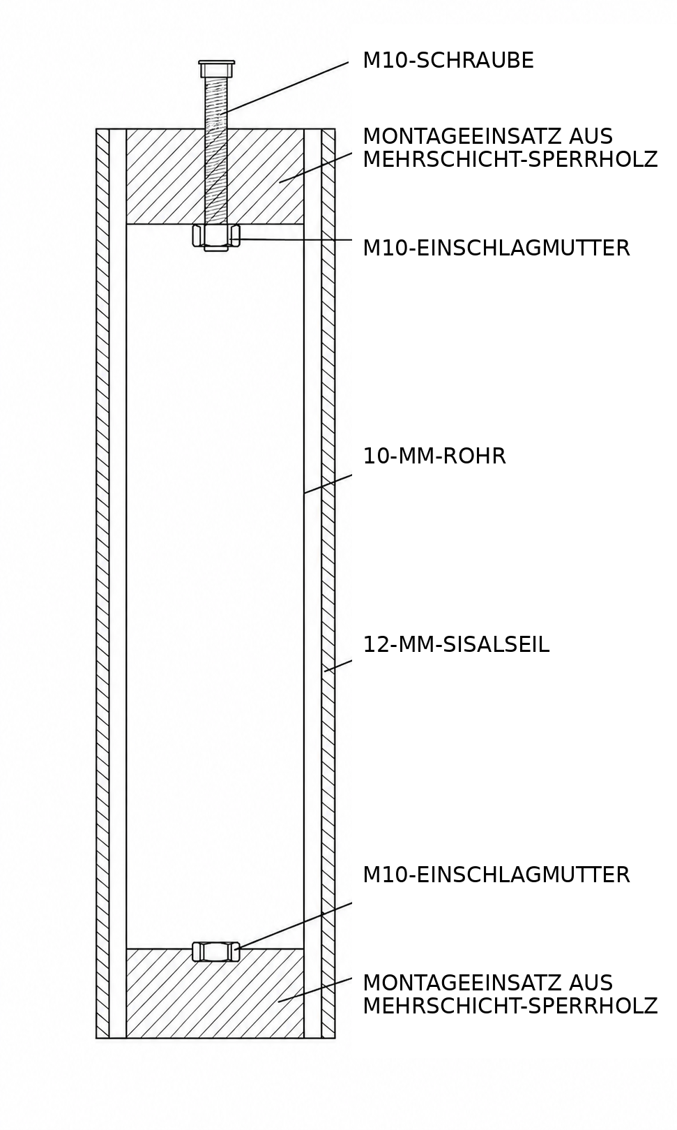 Schema einer professionellen Säule: Sisalseil, dickwandiges Rohr, Montageeinsätze aus Sperrholz und M10-Verbindung.